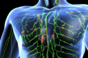 Hardest Cancers to Diagnose Early: Powerful Challenges Reviewed