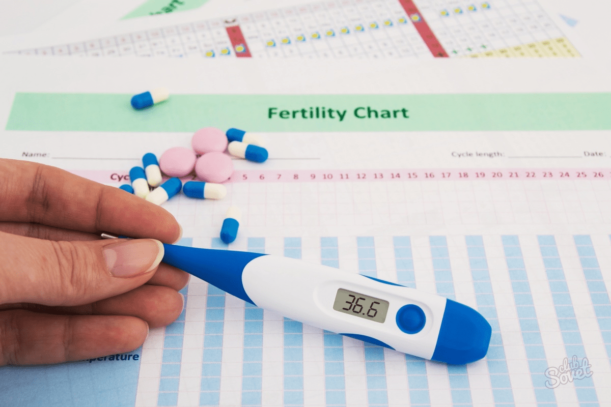 Timing Your Cycle: does clomid make you ovulate early or Late?