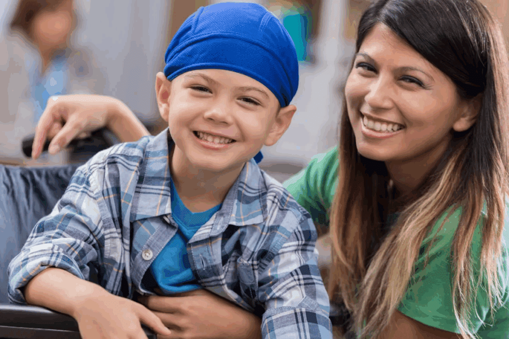 The Most common leukemia in children: ALL vs. AML Prevalence