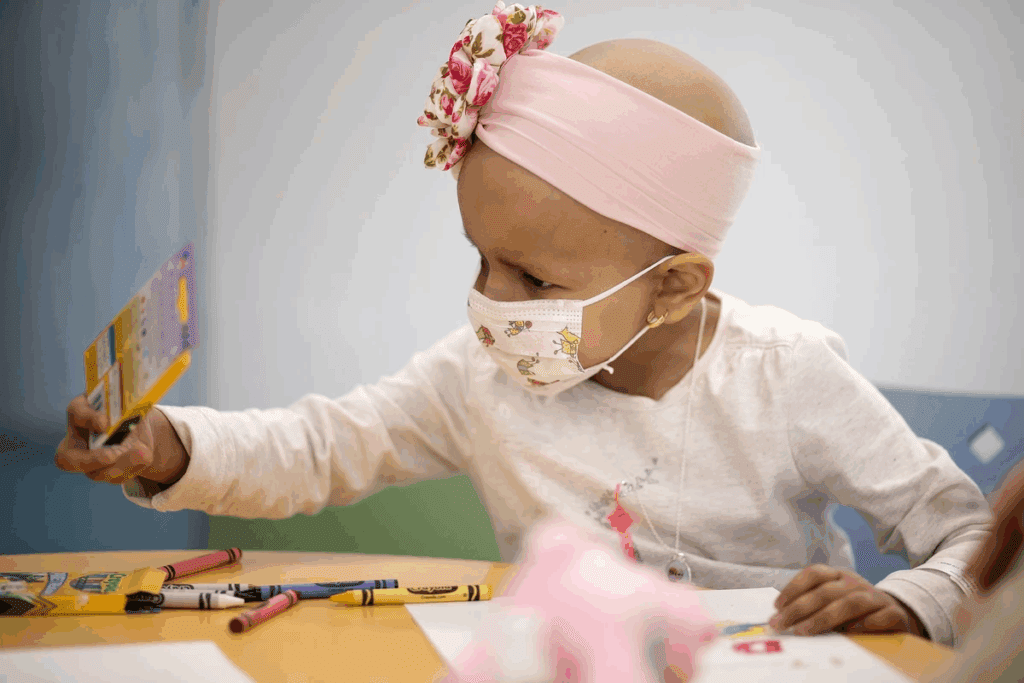 Most Common Childhood Cancer 1 Most Common Childhood Cancer