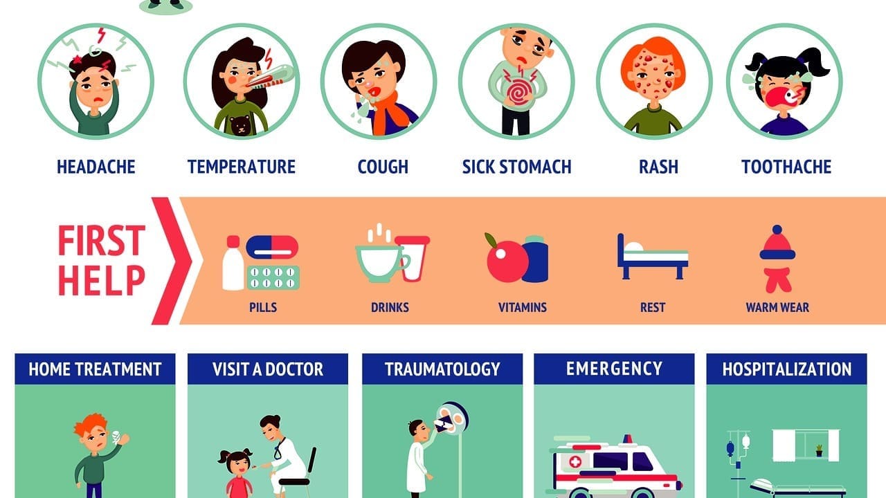 Large B Cell Lymphoma: 7 Key Facts on Types, Symptoms, and Treatment