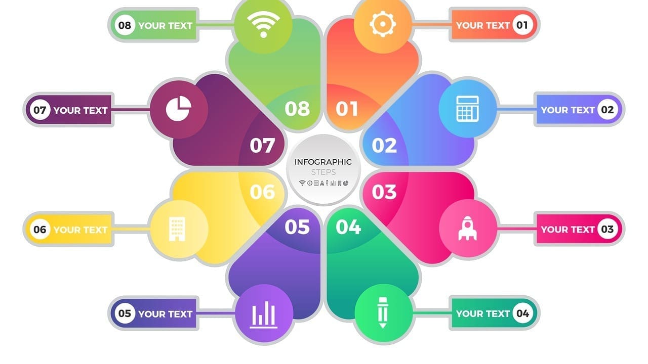 B Cell Lymphoma Types: 12 Key Categories and Their Distinct Features 1 B Cell Lymphoma Types: 12 Key Categories and Their Distinct Features