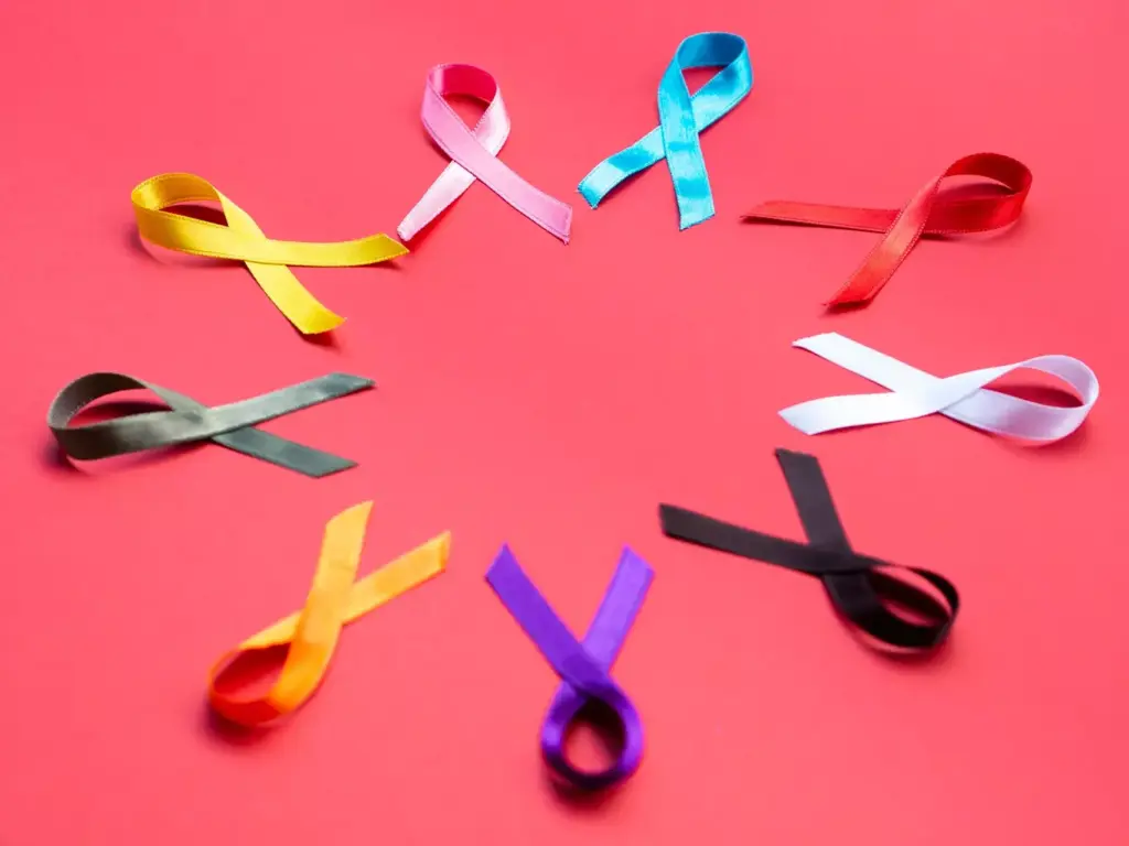 Cancer That Define Classification