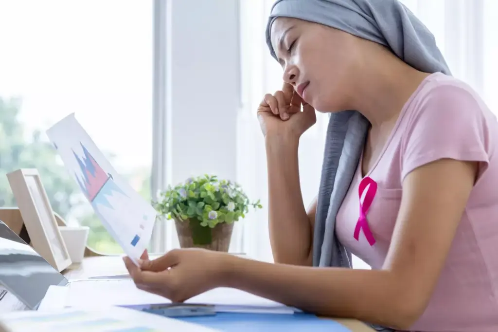 Breast Cancer: Current State and Statistics