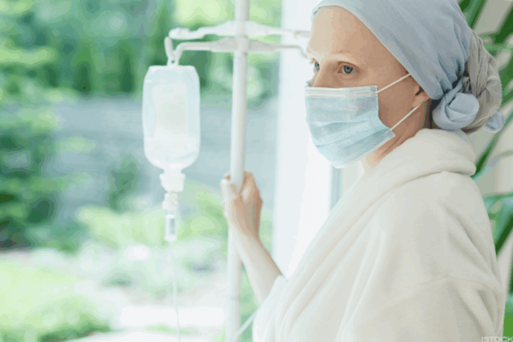 Oncologists Chemotherapy Percentage Data 2 Oncologists Chemotherapy Percentage Data