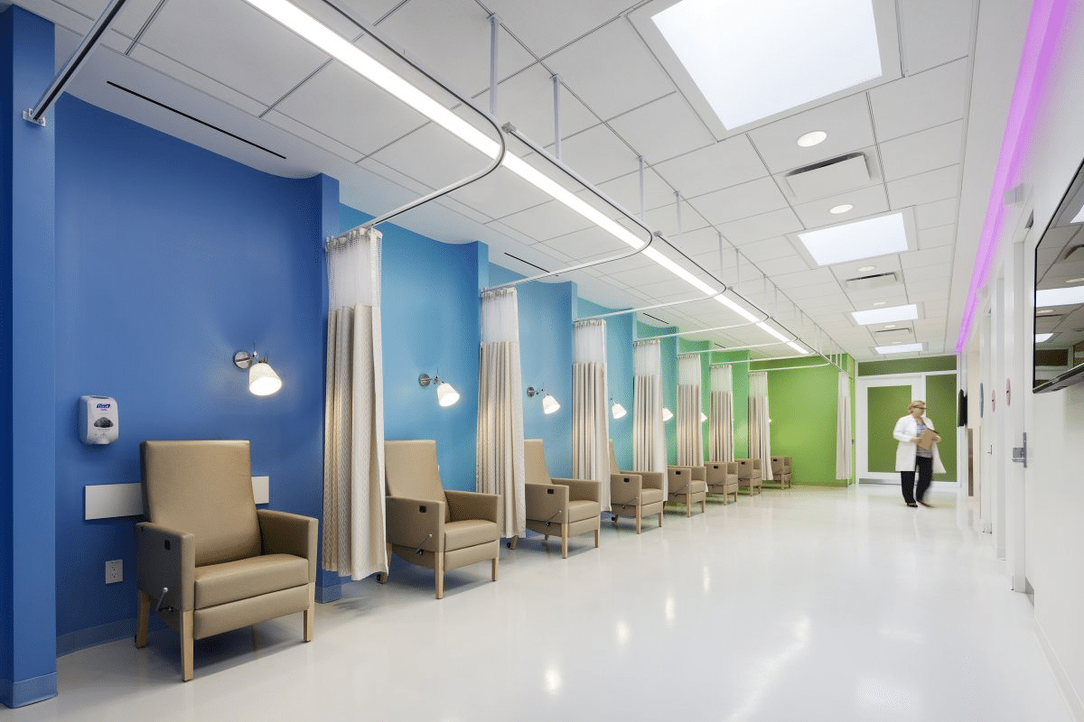 Transthyretin Amyloidosis Symptoms: Best Guide