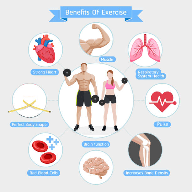 PCOS and Abnormal Bleeding: Alarming Causes & Fixes