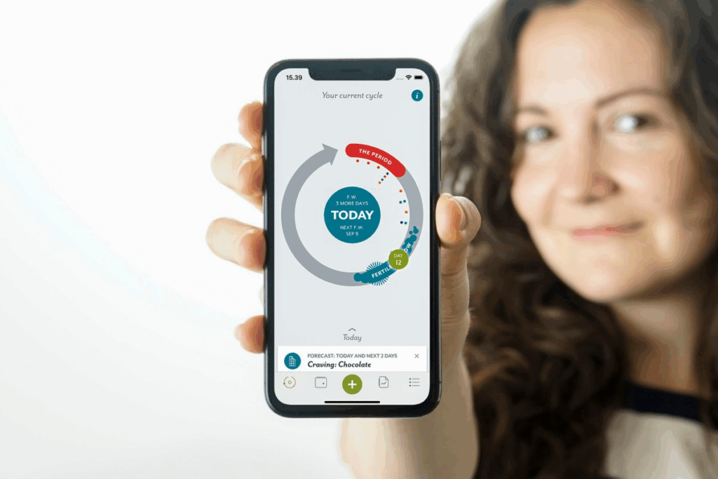 First Day of Period: what is considered first day of period