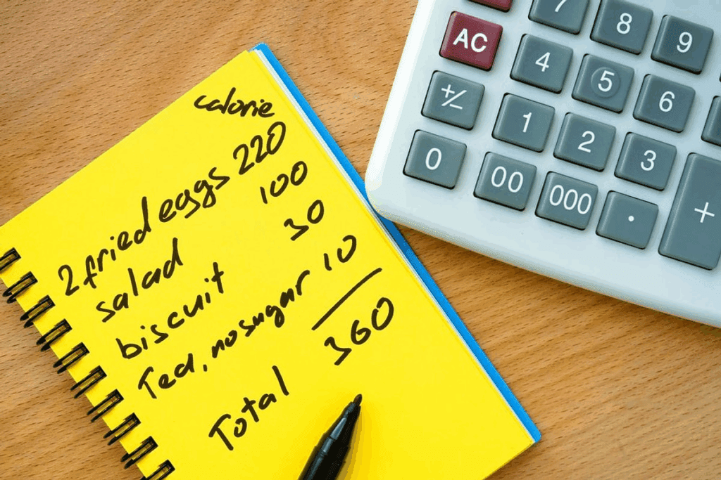 Recommended Calories for Weight Loss: Best, Simple