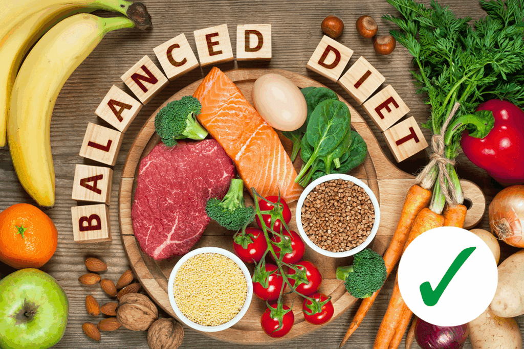 Balanced Diet Definition: The Best, Simple Guide