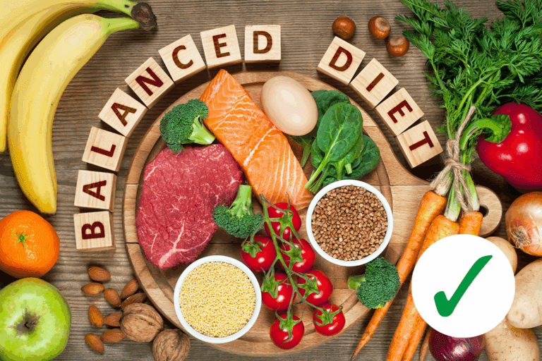 Balanced Diet Definition: The Best, Simple Guide