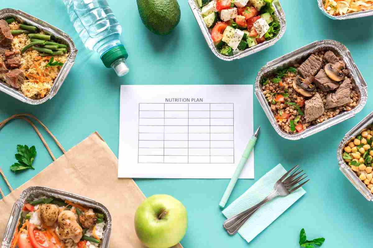 Practical Nutrition Plans for Groups: Best Guide
