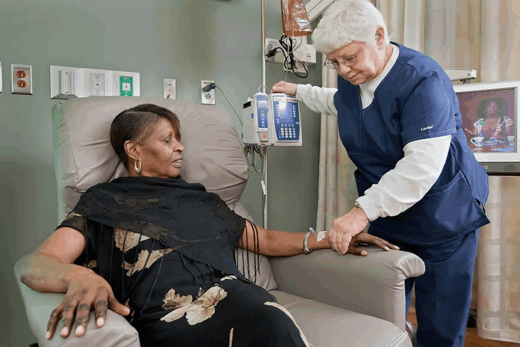 Identifying the Most aggressive cancer Types and Their Treatment