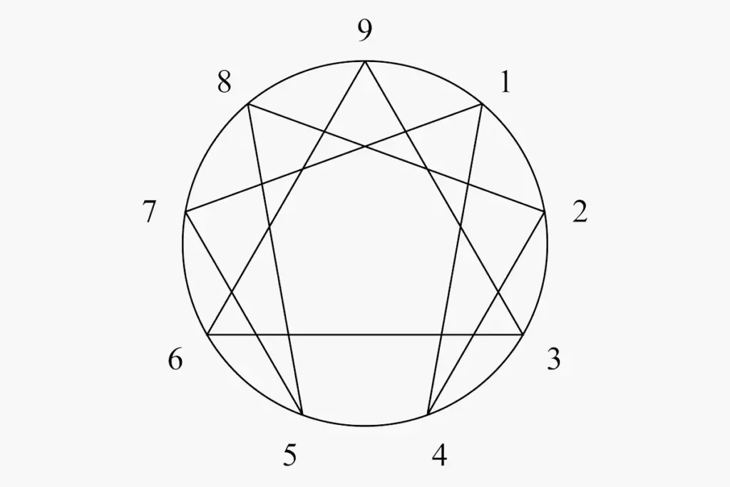 image 2 2287 LIV Hospital