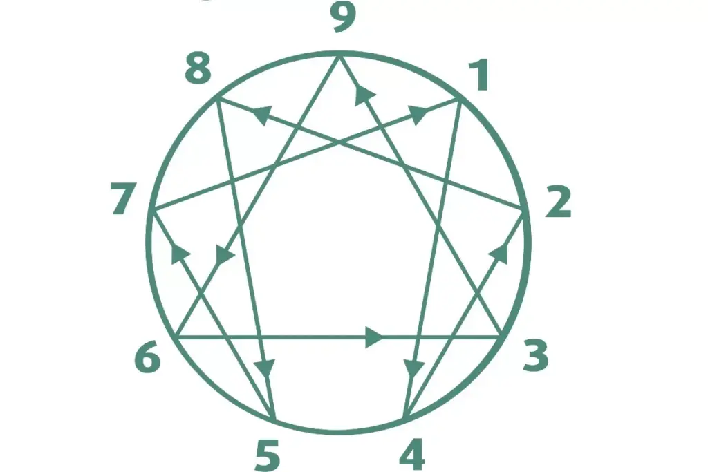 image 3 2191 LIV Hospital