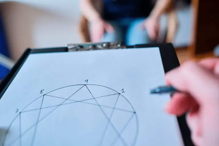 Enneagram Test: Avoid 3 Dangerous Risks