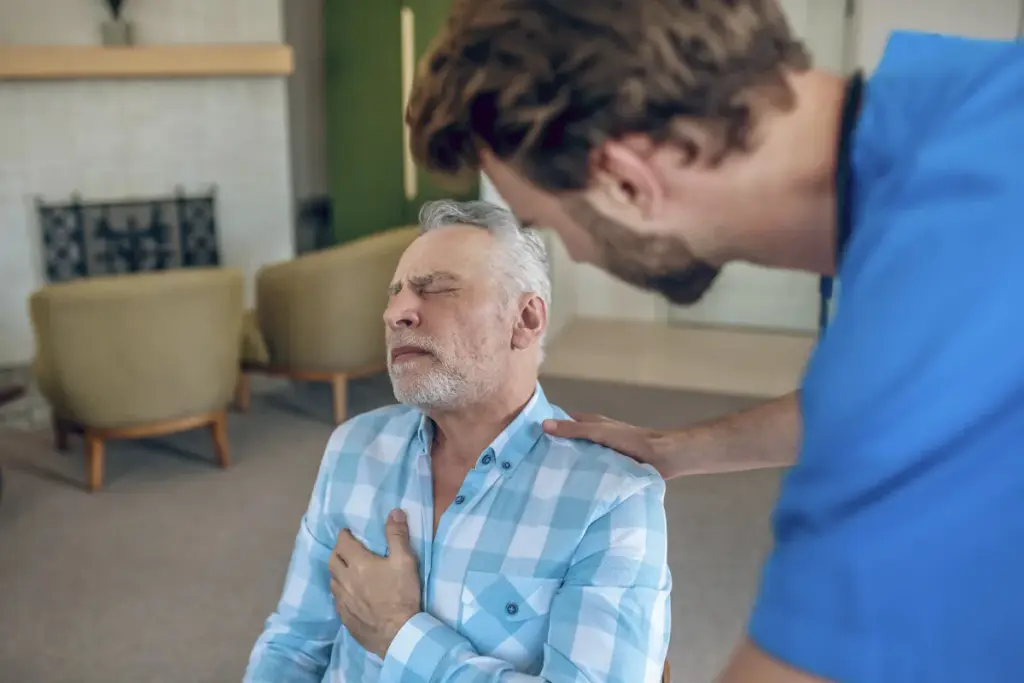 Ischemic Heart Disease Pain Levels Info 3 Ischemic Heart Disease Pain Levels Info