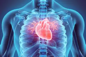 Effective Cardiac Failure Drugs for Cardiomyopathy