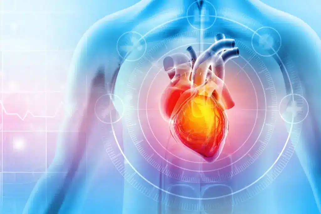 Heart Failure Stage Defibrillator Indication