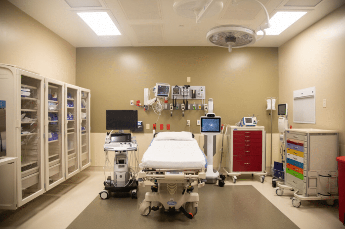 Most Common ER Visit: Chest Pain & Sprains