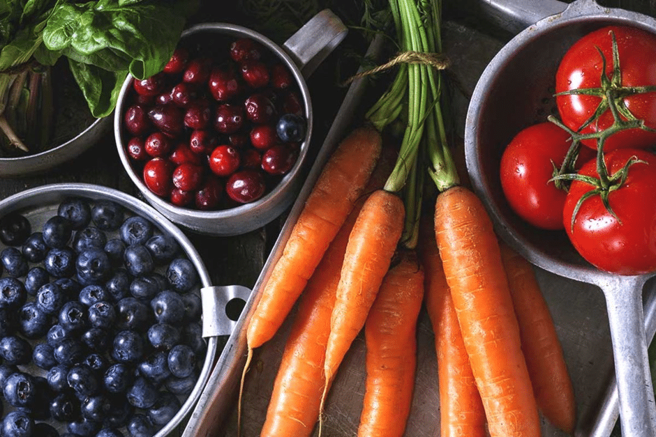 What is the Six Essential Nutrients