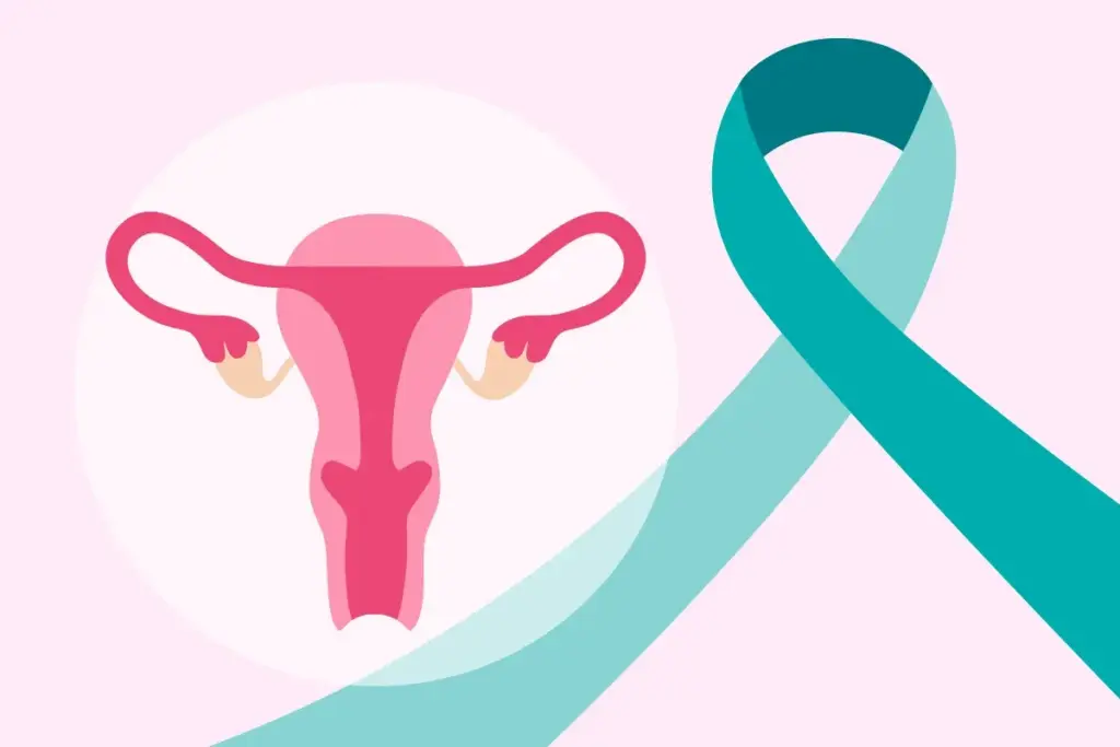 What Increases Cervical Cancer Risk? Real Truth
