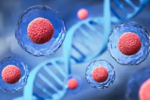 Aml Leukemia Chemotherapy: Forever Remission