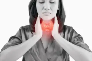 Why Is My Thyroid Sore and Inflamed?