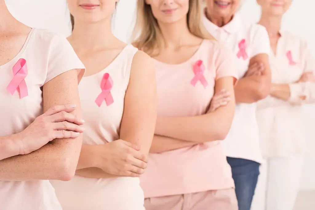 Breast Cancer Symptoms: Vital Early Warnings