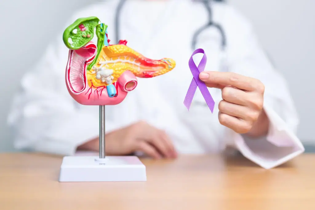 Colon Cancer Symptoms: Amazing Scary Timing