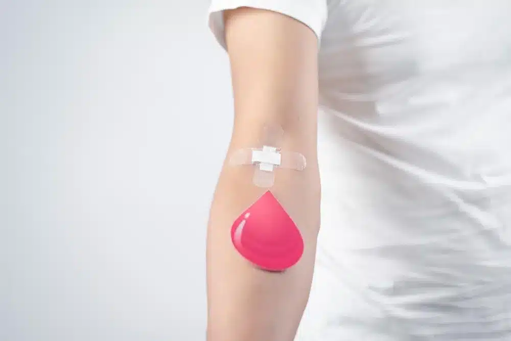 Types of Haemophilia and Their Prevalence