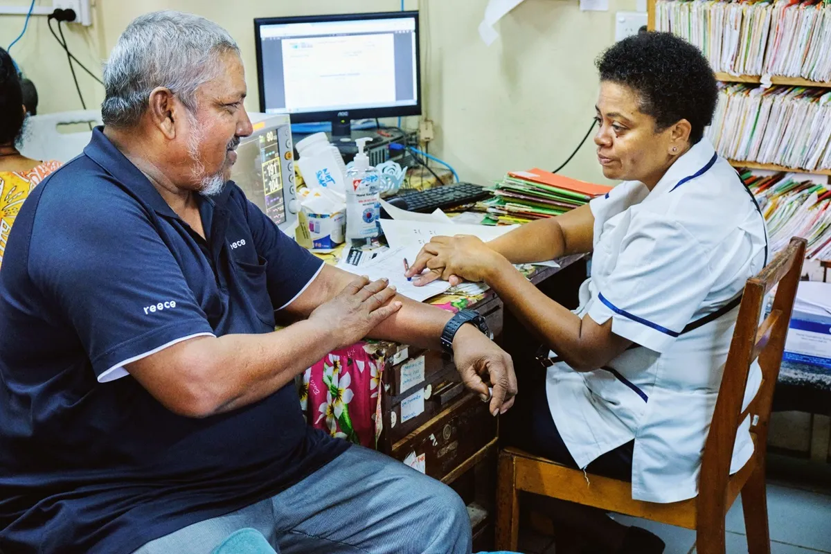 Is Obesity A Disability: Essential Financial Facts