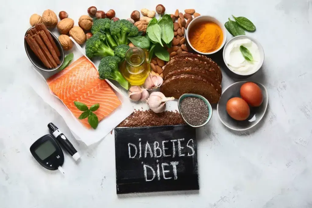 How to Plan a Prediabetes Diet: Foods to Eat & Avoid 3 Creating Your Prediabetes Diet Plan