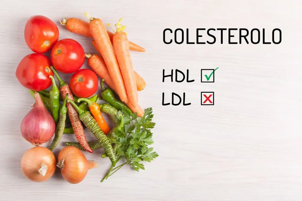 Understanding Cholesterol and Its Impact on Health 