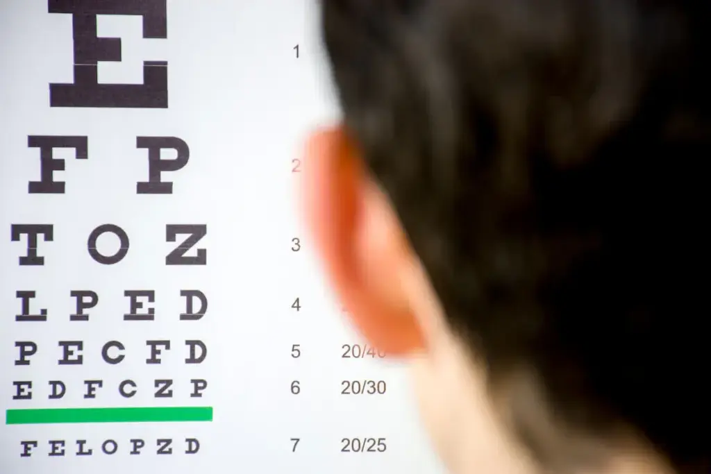 How to Explain Visual Acuity and Its Importance